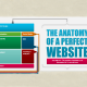 The Anatomy of a Perfect Website