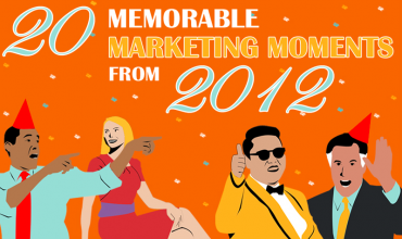 INFOGRAPHIC: The Most Memorable Marketing Moments in 2012
