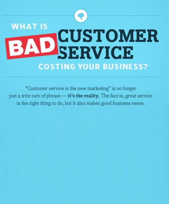 INFOGRAPHIC: What is Bad Customer Service Costing Your Business?