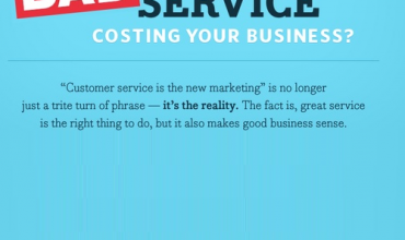 INFOGRAPHIC: What is Bad Customer Service Costing Your Business?