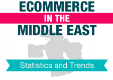 INFOGRAPHIC: The State of eCommerce in the Middle East Region
