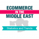 INFOGRAPHIC: The State of eCommerce in the Middle East Region