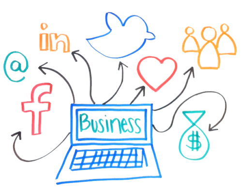 Boost Your Business with Social Media