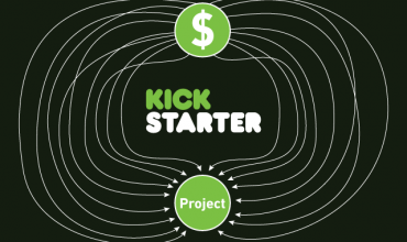 Crowdfunding platform Kickstarter has been hacked