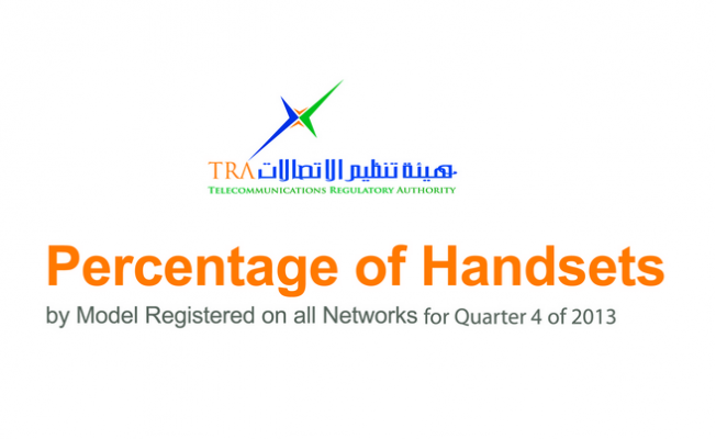 Data for UAE market for mobile devices and social media revealed by TRA