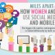 Infographic: What Men and Women Do With Social Media Tools