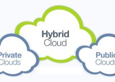 Middle East Organizations Set to Benefit from Hybrid Cloud Potential