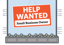 Infographic: What It Takes to Be a Small-Business Owner