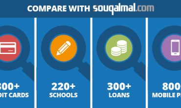 Souqalmal.com becomes the fastest growing online car insurance portal