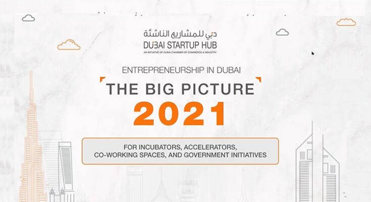 Dubai to support the growth of startups in 2021