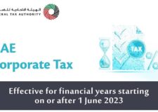 9% corporate tax on its way in the UAE