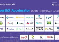 Microsoft for Startups’ GrowthX Accelerator cohort 2 reaches halfway mark