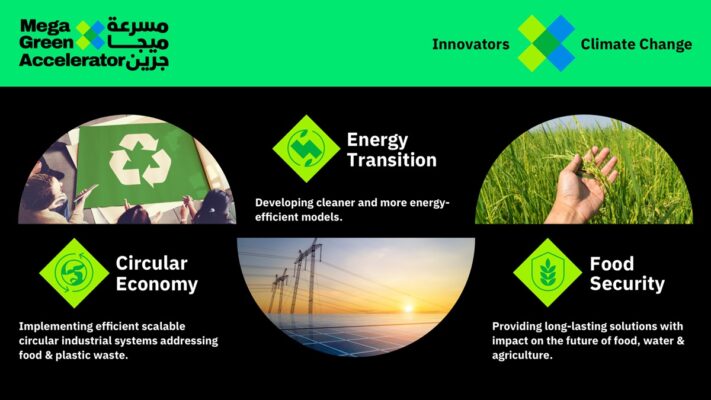 Applications open for Mega Green Accelerator