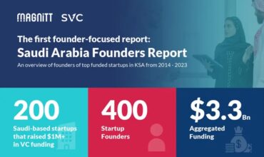 Insights from 10 Years Saudi Arabia Founders Report revealed