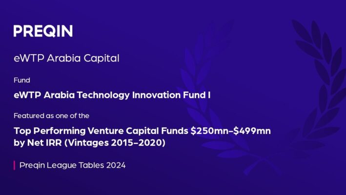 eWTP Arabia Technology Innovation Fund I features among top VC funds