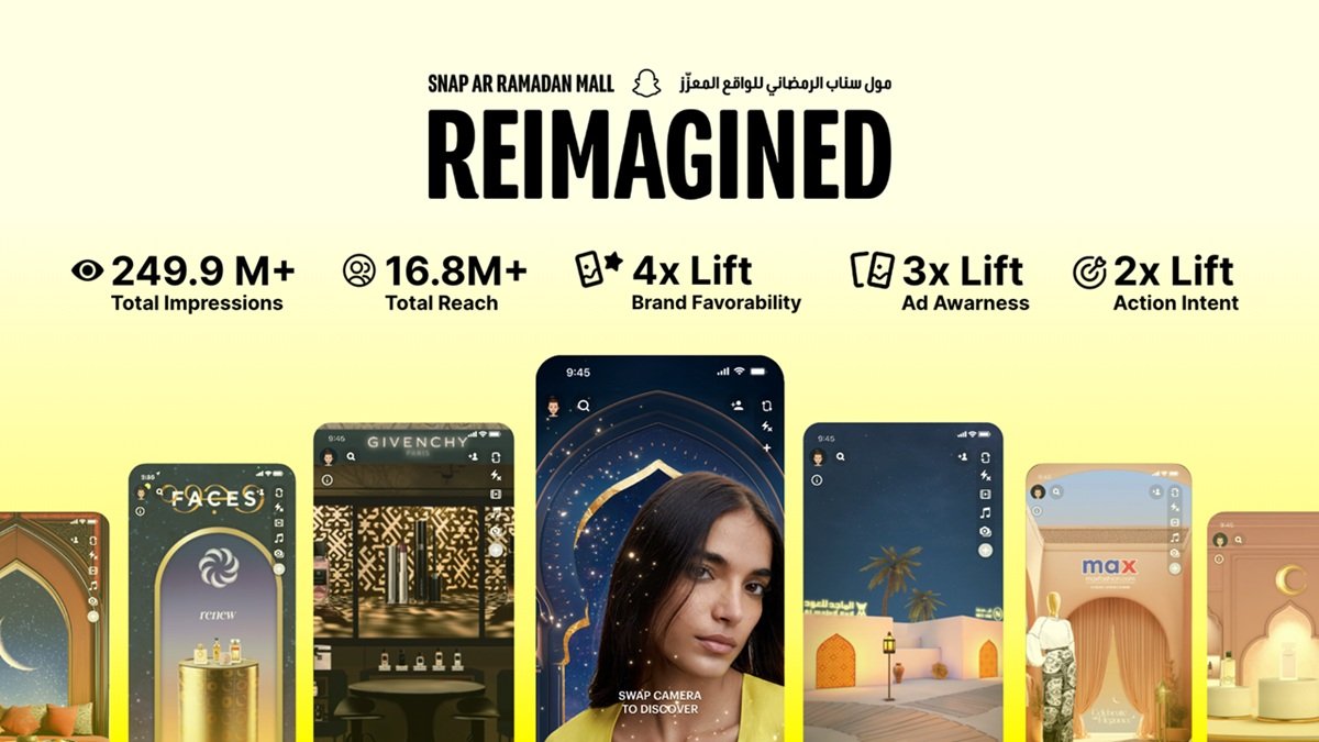 Snap’s AR Ramadan Mall Engages Over 16 Million Users Across MENA